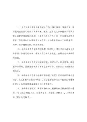 XX镇2022年食品安全工作目标考核办法.docx