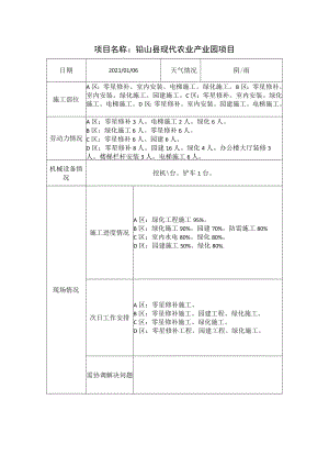 铅山县现代农业产业园项目阴雨.docx