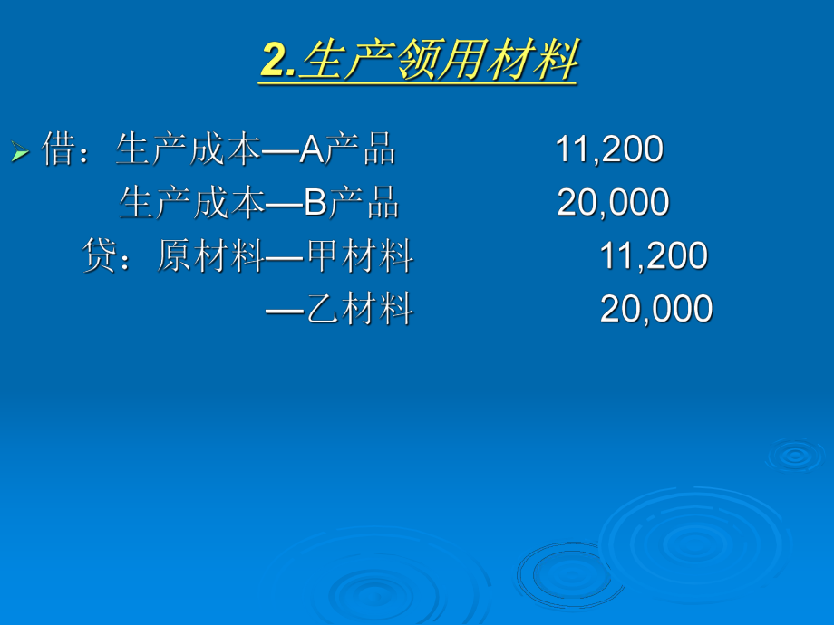 基础会计模拟实训.ppt_第3页