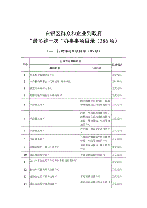 白银区群众和企业到政府“最多跑一次”办事事项目录386项.docx