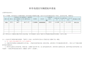 科学岛园区车辆授权申请表.docx