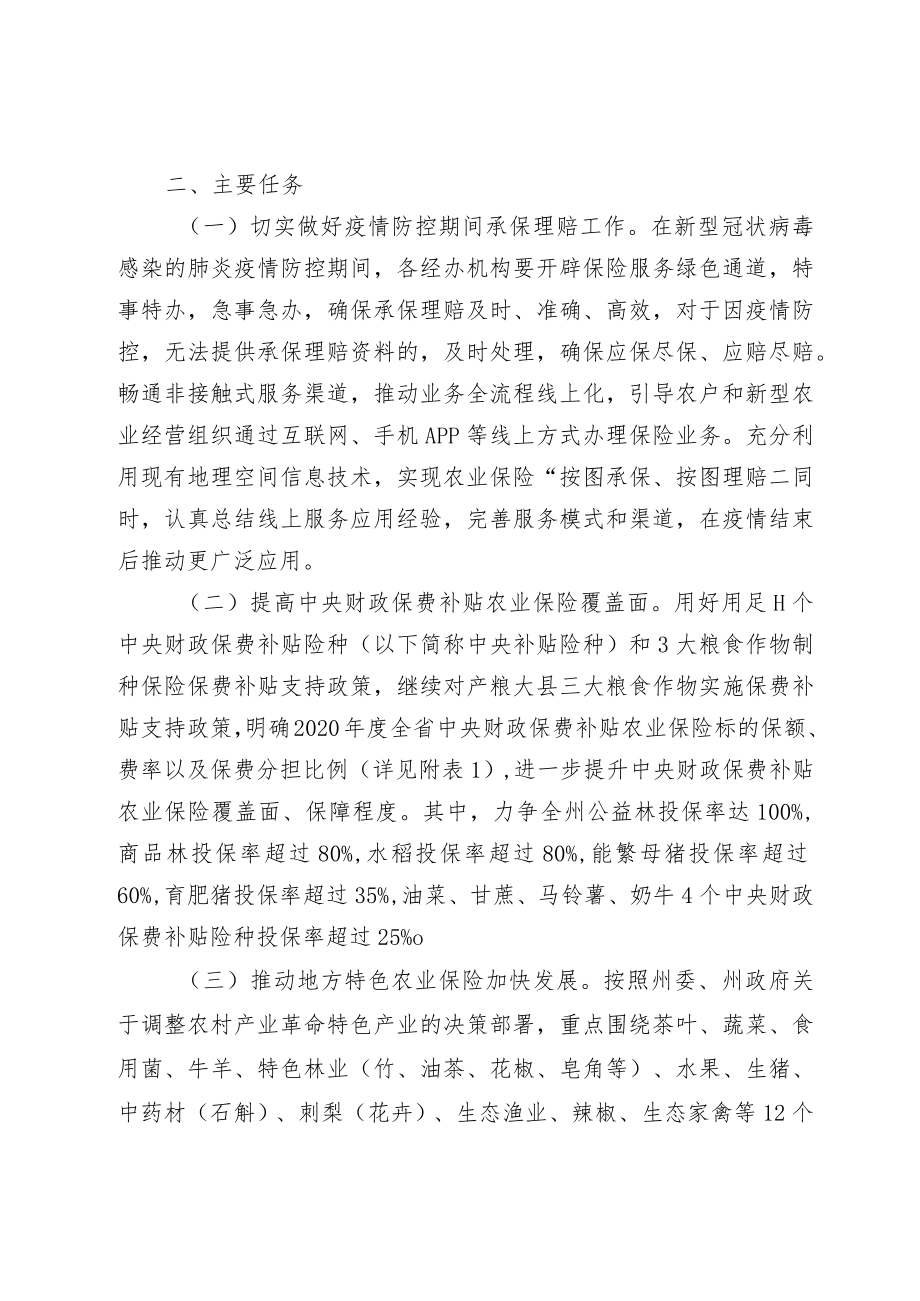 黔东南州2020年政策性农业保险工作实施方案.docx_第2页
