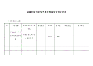 省级创新创业服务类平台备案信息汇总表.docx