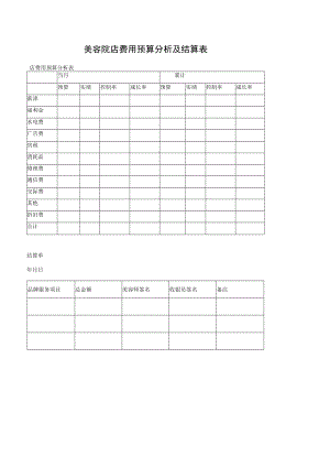 美容院店费用预算分析及结算表.docx