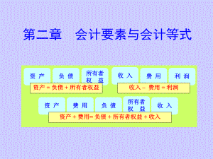 基础会计第二章会计要素与会计等式.ppt