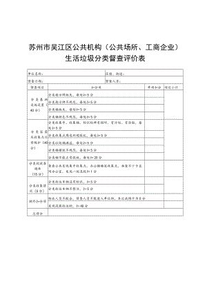 苏州市吴江区公共机构公共场所、工商企业生活垃圾分类督查评价表.docx