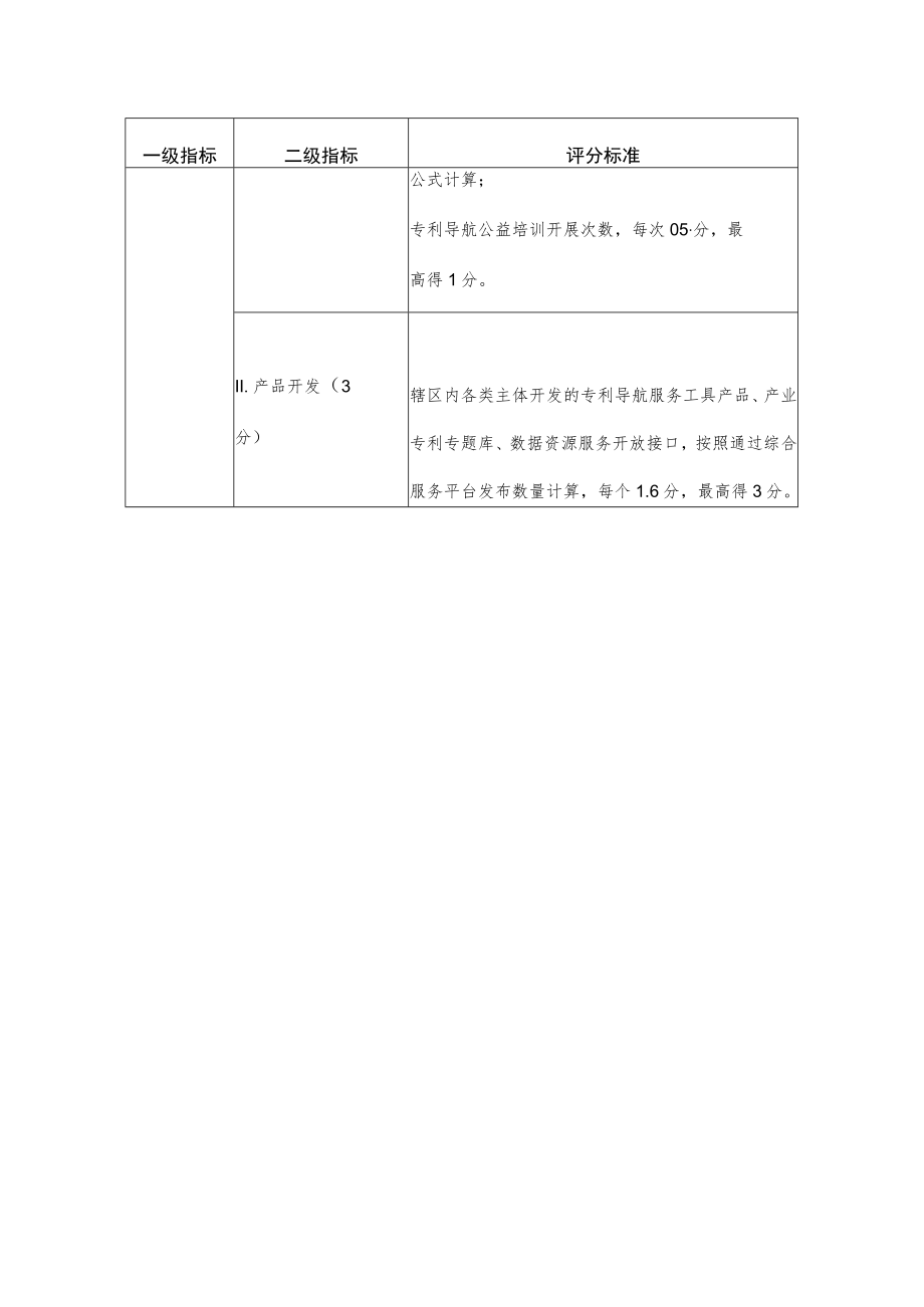 专利导航工程实施评价指标.docx_第3页