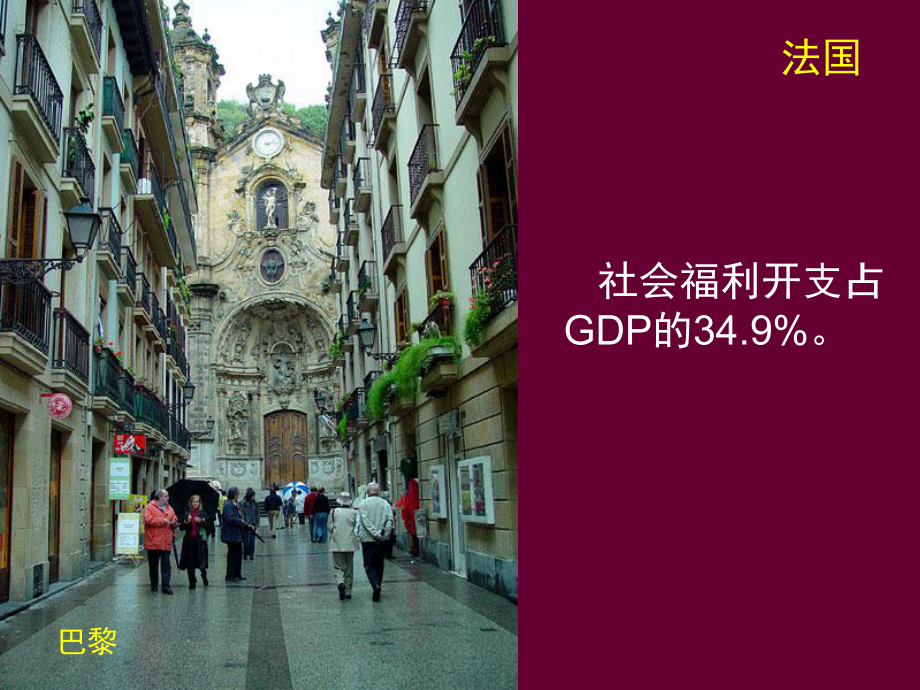各国的社会福利.ppt_第2页