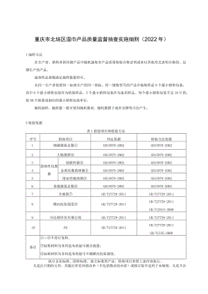 重庆市北碚区湿巾产品质量监督抽查实施细则2022年.docx