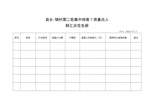 村第二轮集中排查7类重点人群汇总花名册.docx