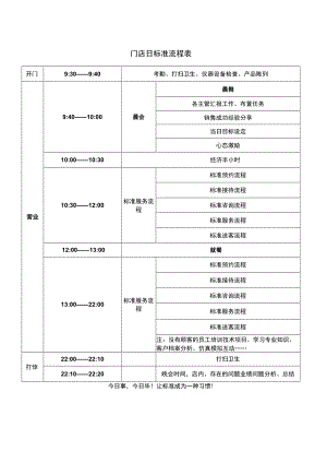 日标准工作流程.docx