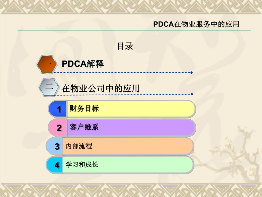 培训课件PDCA.ppt_第1页