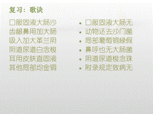 执业药师第三节散剂.ppt