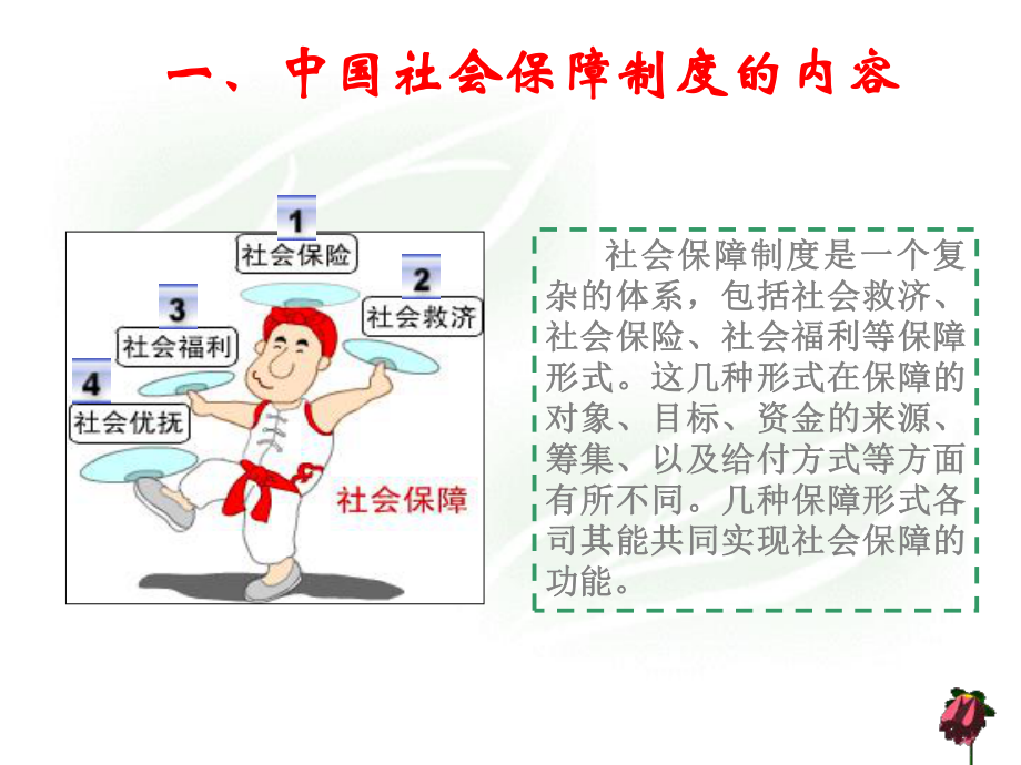 我国的社会保障体系.ppt_第2页