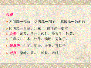 执业药师考试知识点总结汇总一.ppt