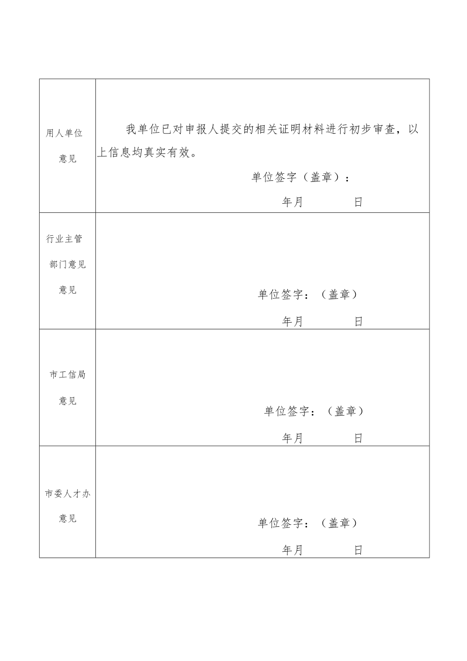 绵竹市引进急需紧缺人才安家补助申请表.docx_第2页