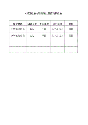 X新区政府专职消防队员招聘职位表.docx