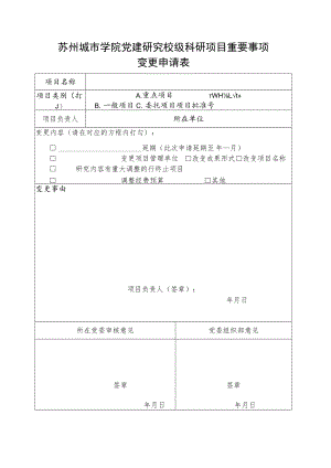 苏州城市学院党建研究校级科研项目重要事项变更申请表.docx