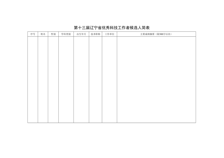 第十三届辽宁省优秀科技工作者候选人简表.docx_第1页