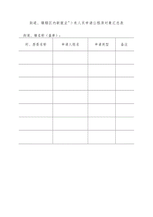 街道、镇辖区内新就业外来人员申请公租房对象汇总表.docx