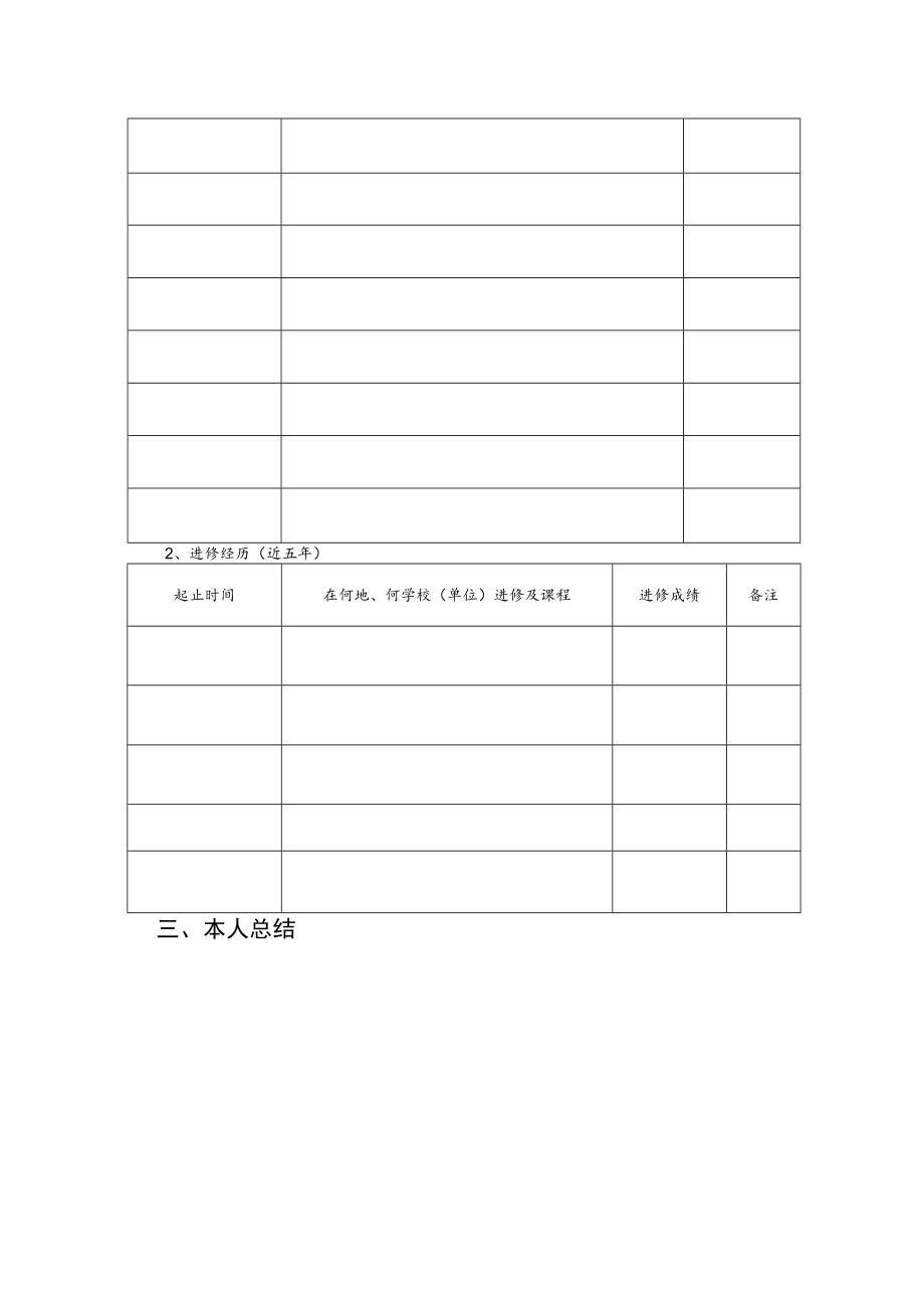 苏州工业园区“十杰教师”申报表.docx_第3页