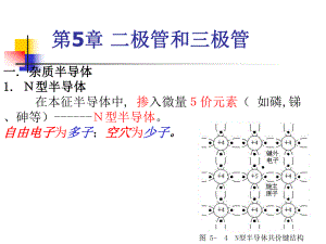 模电专升本复习.ppt