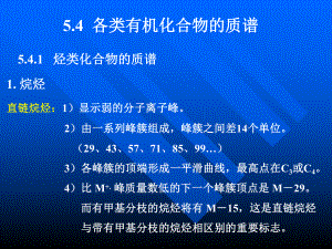 研究生质谱二.ppt