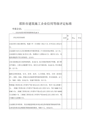 邵阳市建筑施工企业信用等级评定标准.docx