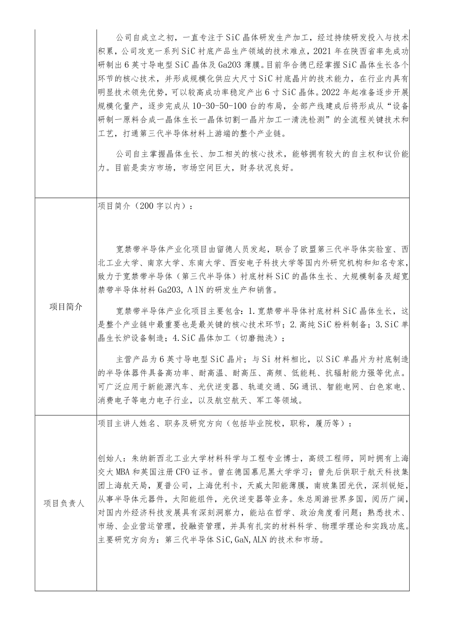 科创中国路演项目征集表.docx_第2页