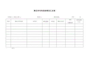 黄石市专利资助情况汇总表.docx