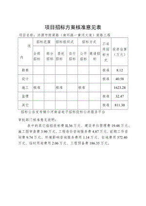 项目招标方案核准意见表.docx