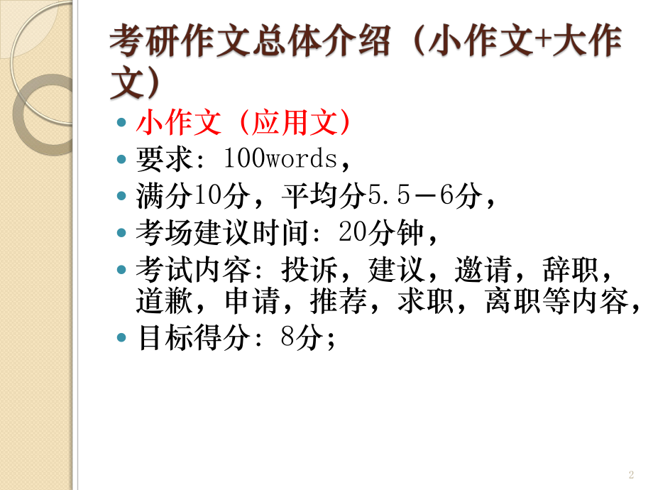 考研英语写作概述.ppt_第2页