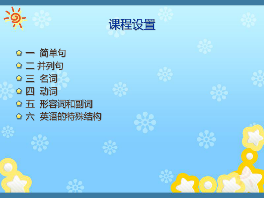 考研英语长难句.ppt_第2页