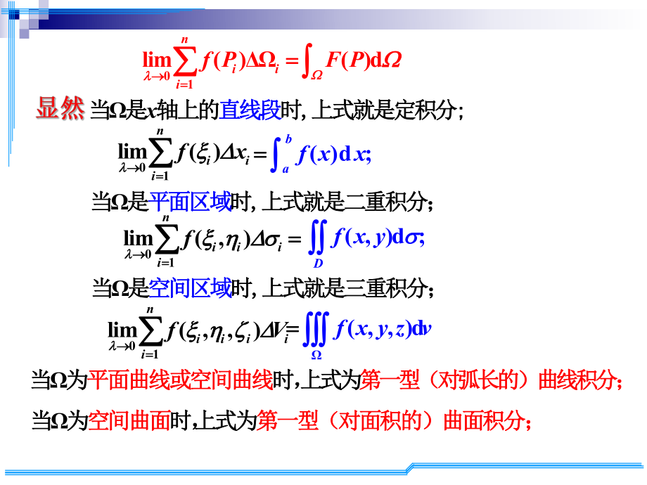 考研数学D10考研基础班.ppt_第3页