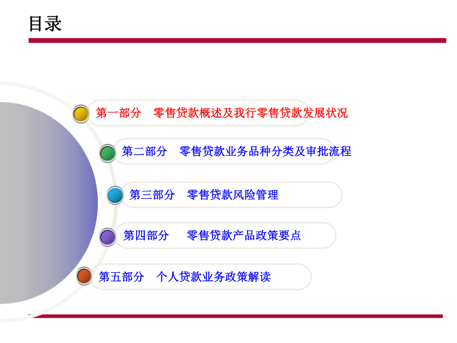 零售贷款业务培训及政策解读(11月).ppt_第3页