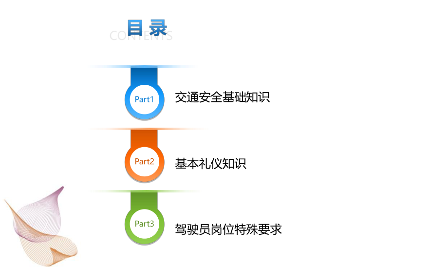 驾驶员岗前知识培训.ppt_第2页