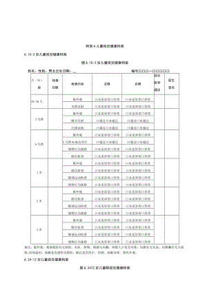 儿童视觉健康档案.docx
