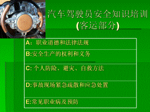 驾驶员安全培训.ppt