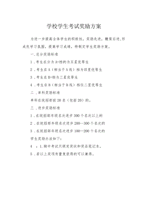 学校学生考试奖励方案.docx