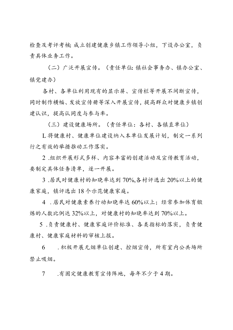 XX镇创建健康乡镇工作实施方案.docx_第3页