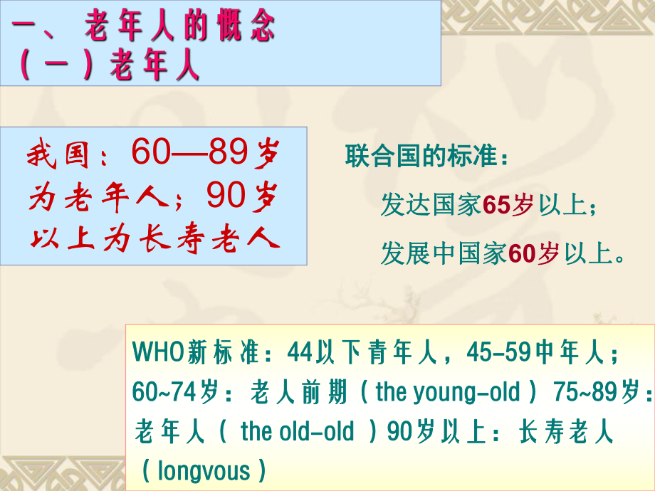 社区老人保健和.护理.ppt_第3页