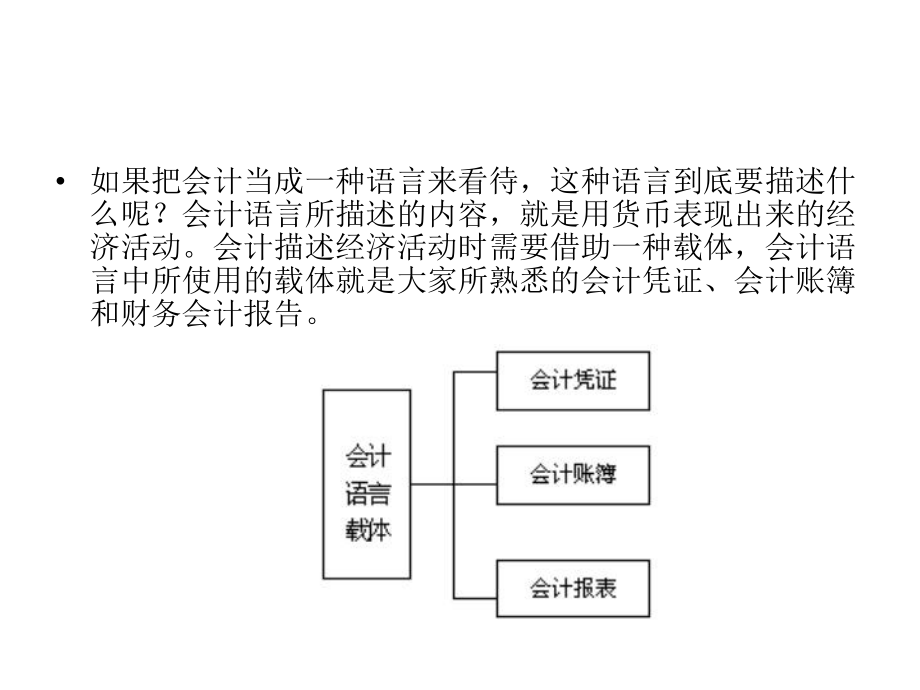 非财务人员的财务管理知识.ppt_第3页