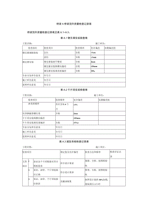 桥梁顶升质量检查记录表.docx