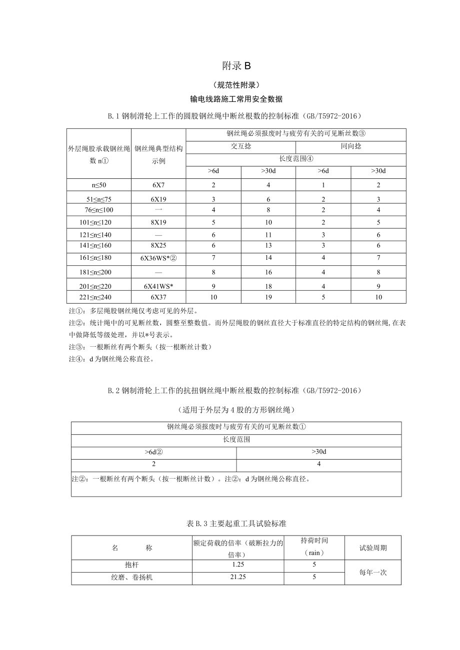 送电施工安全设施标准名称表、输电线路施工常用安全数据.docx_第2页