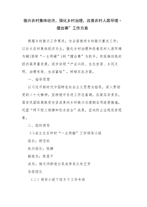 振兴农村集体经济强化乡村治理改善农村人居环境“擂台赛”工作方案.docx