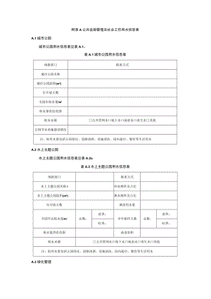 公共设施管理及社会工作用水信息表.docx