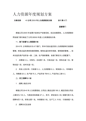[优]人力资源年度规划方案.docx