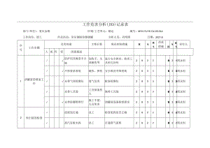 1.常压钢制容器储罐jha.docx