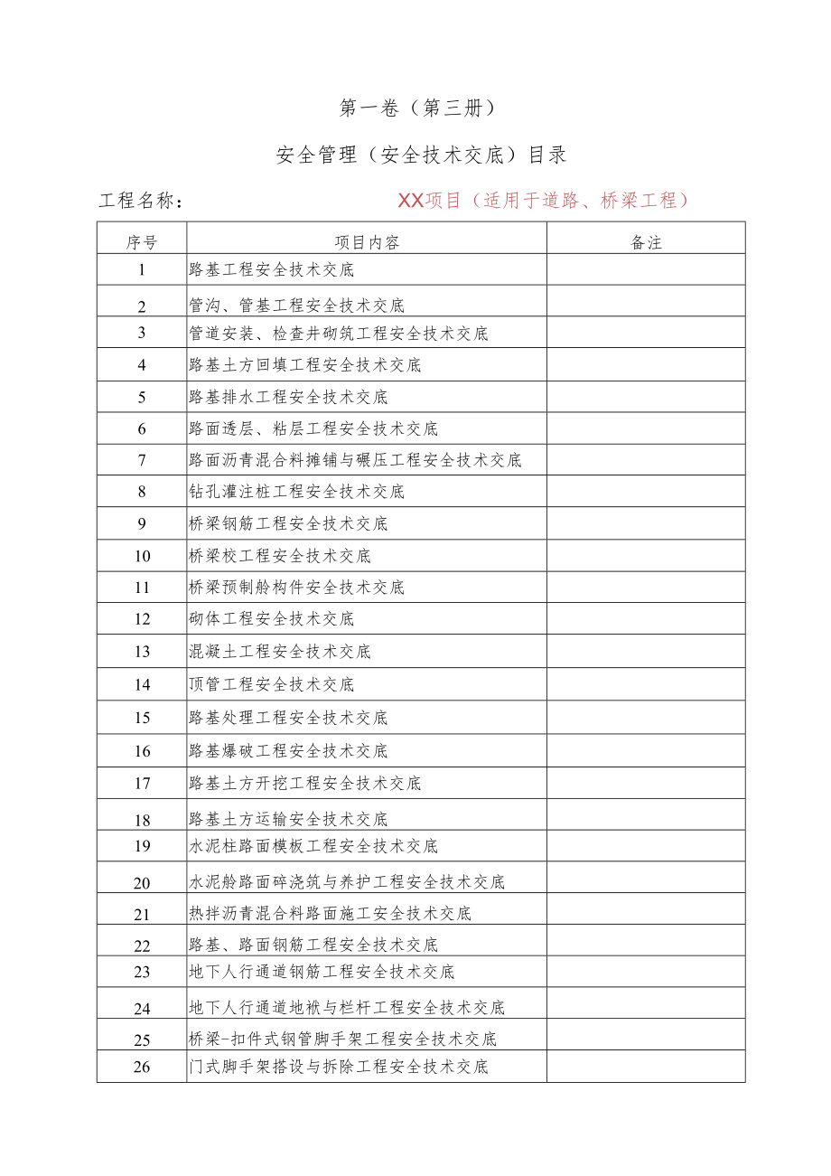 0、市政分部分项工程安全技术交底目录.docx_第1页