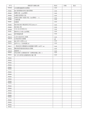 FW房屋图纸目录.docx
